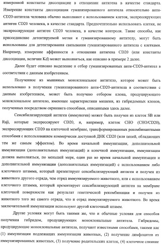 Гуманизированное моноклональное анти-cd20-антитело (патент 2406730)