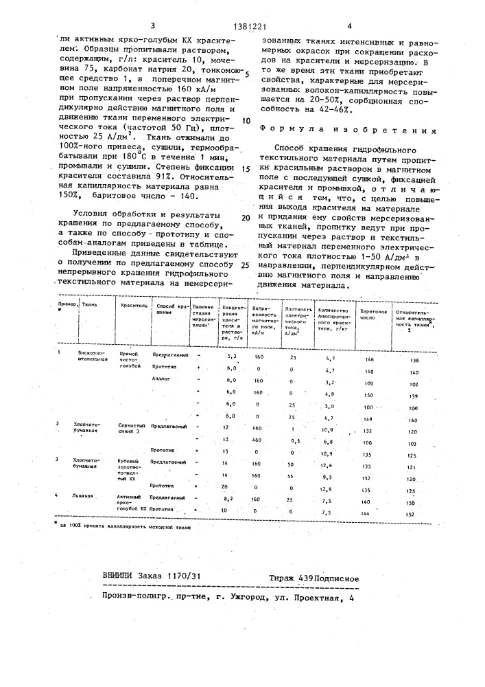 Способ крашения гидрофильного текстильного материала (патент 1381221)