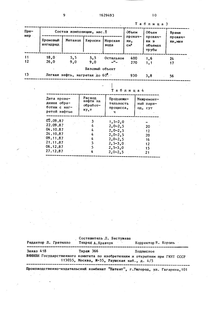 Состав для удаления парафина и асфальто-смолистых отложений (патент 1629493)