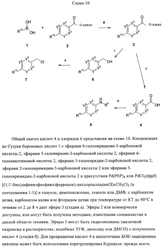 Фенильные производные в качестве ppar агонистов (патент 2374230)