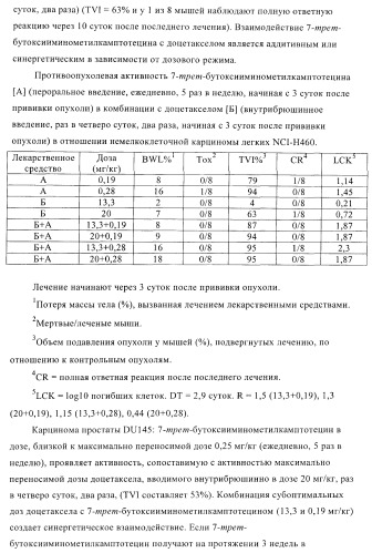 Комбинации терапевтических агентов для лечения рака (патент 2400232)