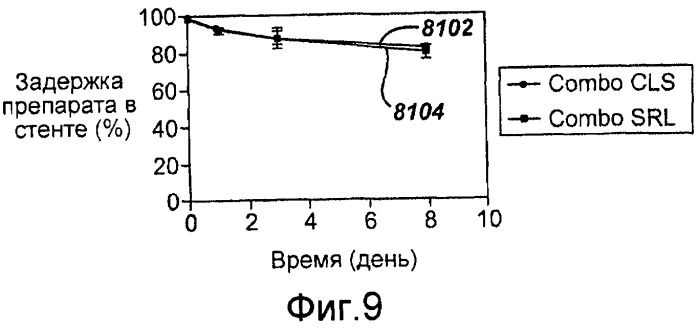 Стент, выделяющий рапамицин (патент 2563429)