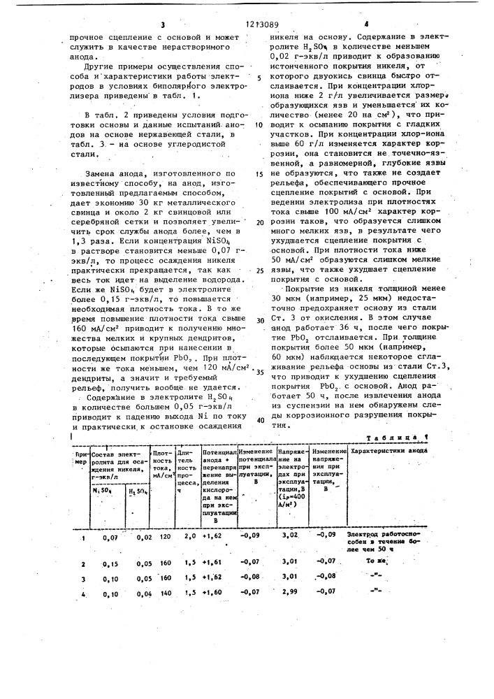 Способ изготовления двуокисносвинцового анода (патент 1213089)