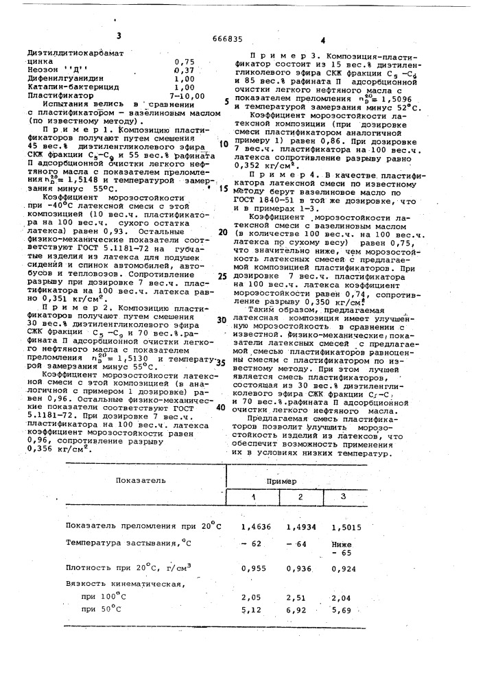 Композиция на основе латекса карбоцепного каучука (патент 666835)