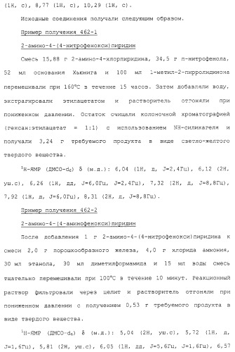 Азотсодержащие ароматические производные, их применение, лекарственное средство на их основе и способ лечения (патент 2264389)