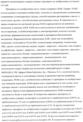 Препарат антитела (патент 2491094)