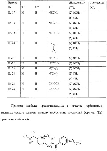 Гербицидное средство избирательного действия (патент 2308834)