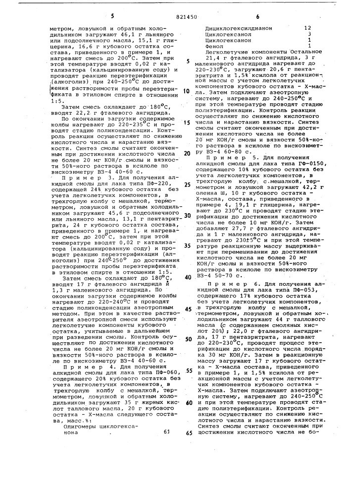 Способ получения модифицированныхалкидных смол (патент 821450)