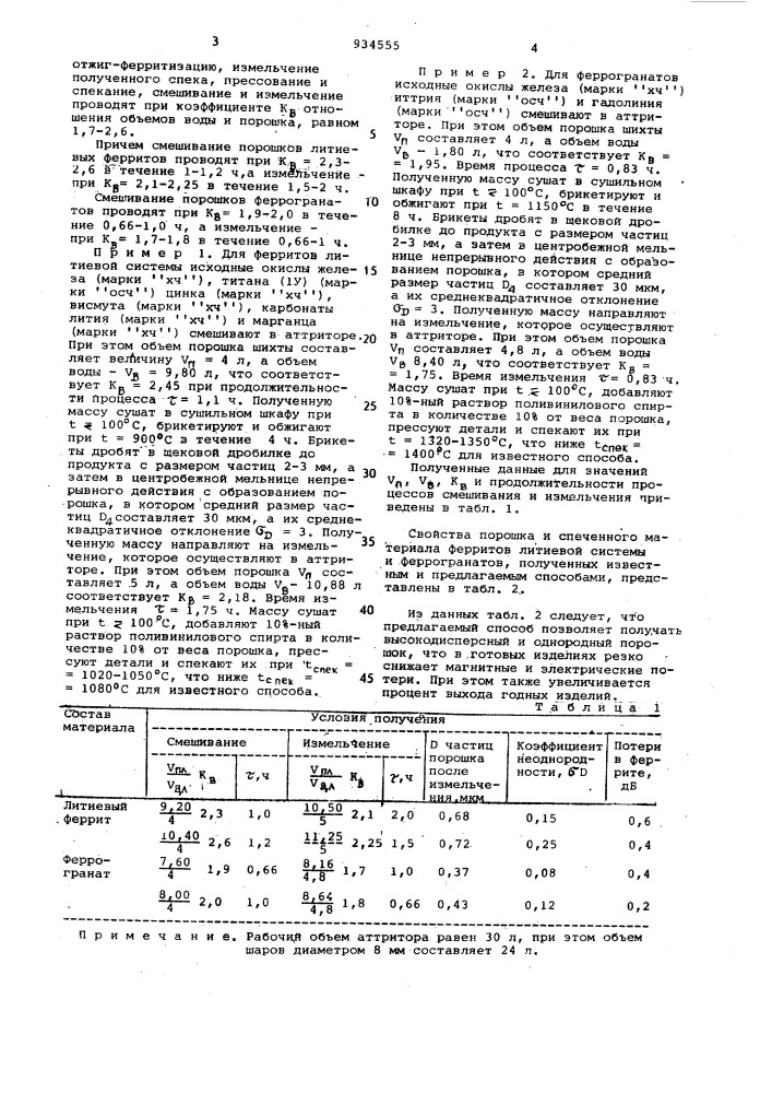 Способ изготовления литиевых ферритов и феррогранатов (патент 934555)