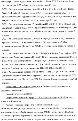 Производные тетрагидропиридоиндола (патент 2387652)