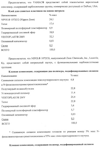 Солнечная батарея, включающая клеевую композицию с низкой скоростью проницаемости водяных паров (варианты), и способ ее изготовления (патент 2316847)