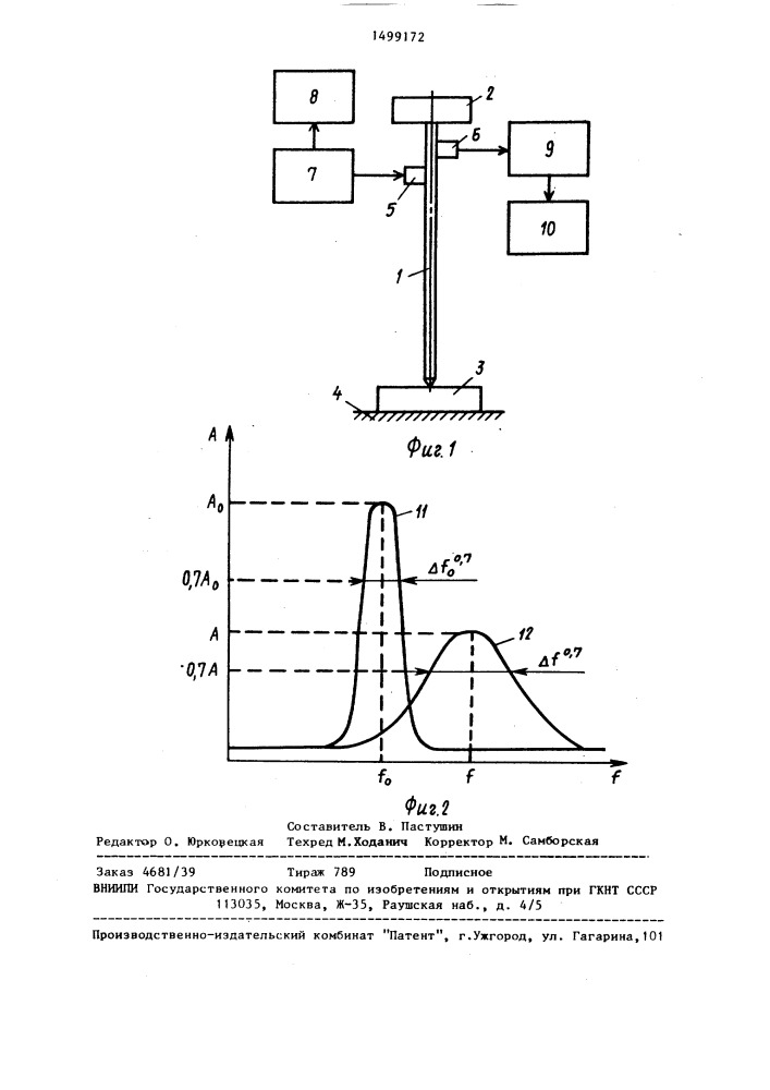 Способ определения внутреннего трения в материале (патент 1499172)