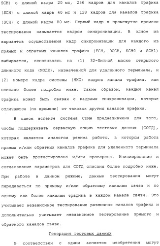 Способ и устройство для тестирования каналов беспроводной связи (патент 2307470)