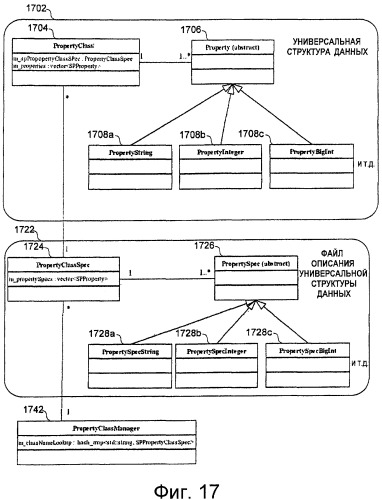 Распределенная сетевая архитектура для введения динамического информационного содержимого в синтезированную среду (патент 2468431)