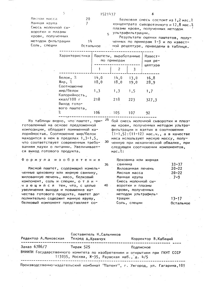 Мясной паштет (патент 1521437)