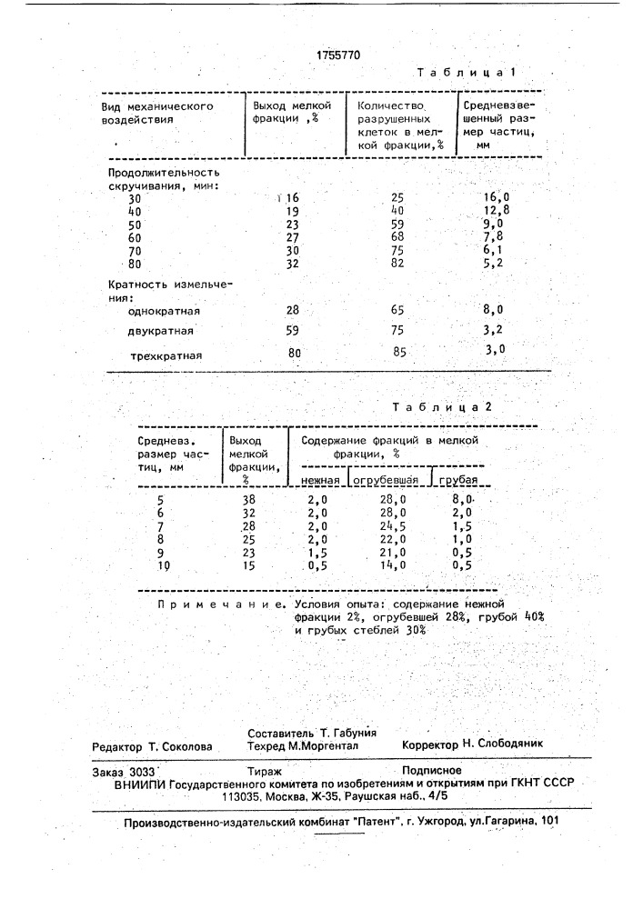 Способ производства зеленого чая (патент 1755770)