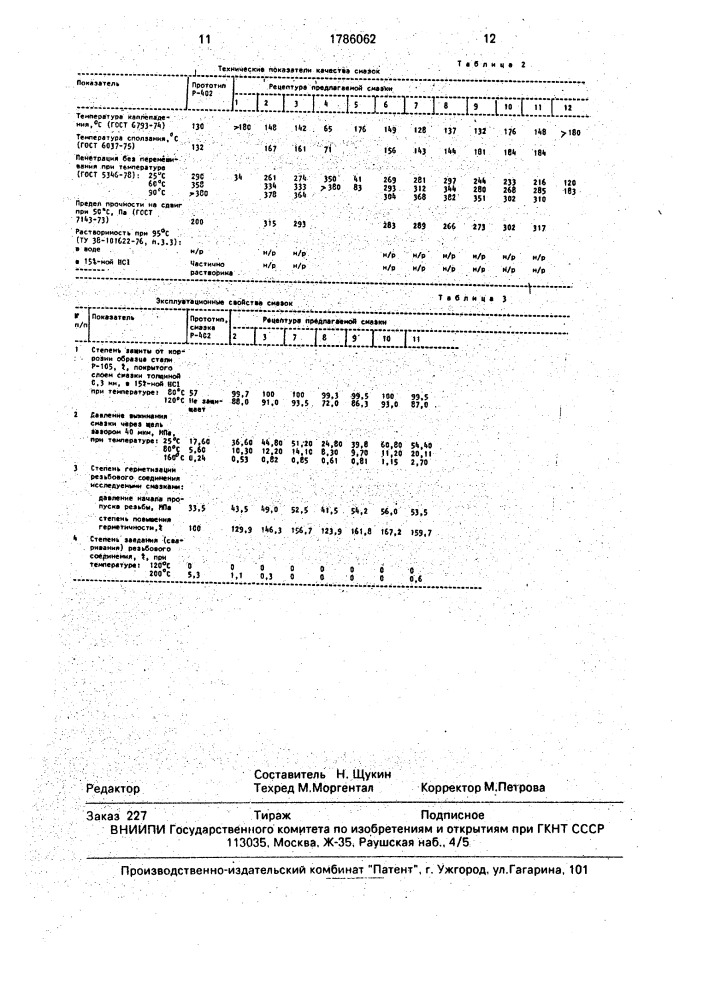 Уплотнительная смазка для резьбовых соединений (патент 1786062)