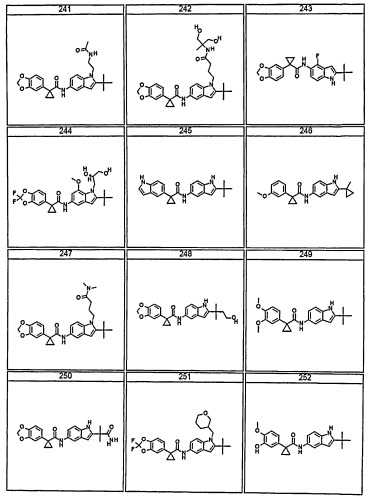 Модуляторы атф-связывающих кассетных транспортеров (патент 2451018)