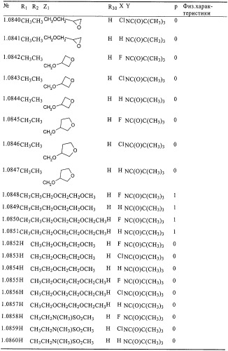 Соединения, обладающие гербицидной активностью (патент 2329267)