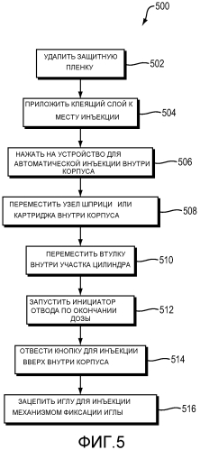 Носимое устройство для автоматической инъекции для управляемой подачи терапевтических агентов (патент 2573042)