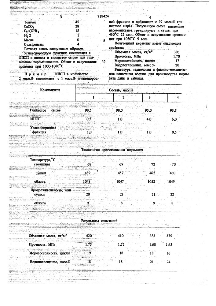 Сырьевая смесь для производства керамзита (патент 718424)