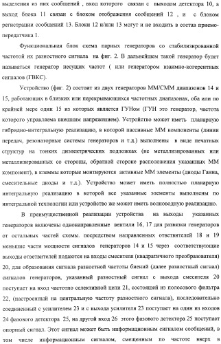 Система связи миллиметрового и субмиллиметрового диапазона волн (варианты) и приемо-передатчик для системы связи миллиметрового и субмиллиметрового диапазона волн и способ связи в субмиллиметровом диапазоне волн (патент 2320091)