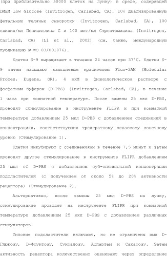 Модулирование хемосенсорных рецепторов и связанных с ними лигандов (патент 2510503)