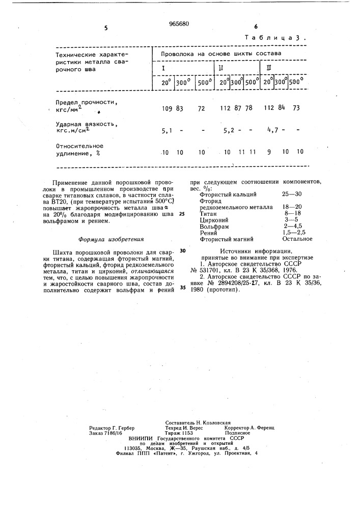 Шихта порошковой проволоки (патент 965680)