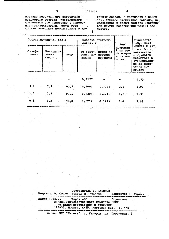 Состав для защитного покрытия стекловолокна (патент 1031932)