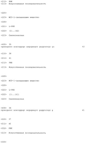 Нуклеиновые кислоты, связывающиеся с мср-1 (патент 2518330)
