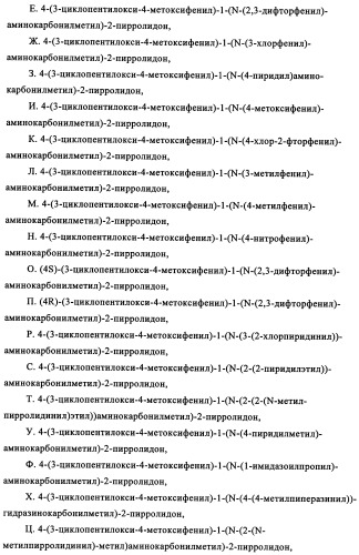 Производные 4-(4-алкокси-3-гидроксифенил)-2-пирролидона в качестве ингибиторов pde-4 для лечения неврологических синдромов (патент 2340600)