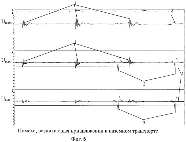 Устройство измерения артериального давления в условиях двигательной активности человека (патент 2432897)