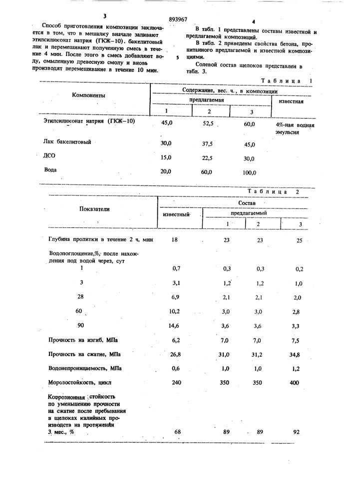 Композиция для пропитки бетона (патент 893967)