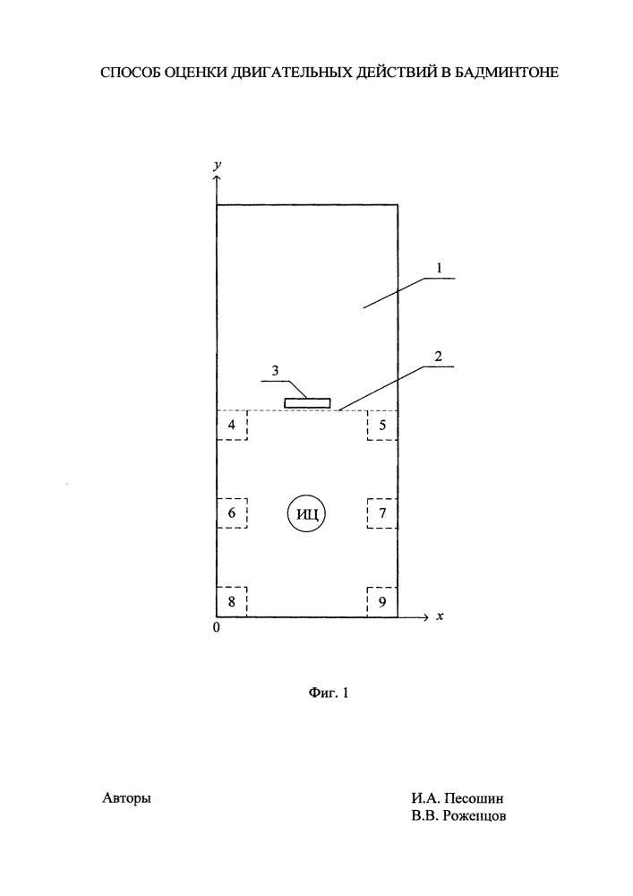 Способ оценки двигательных действий в бадминтоне (патент 2626547)