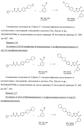 Новые пиперидинзамещенные диаминотиазолы (патент 2382784)