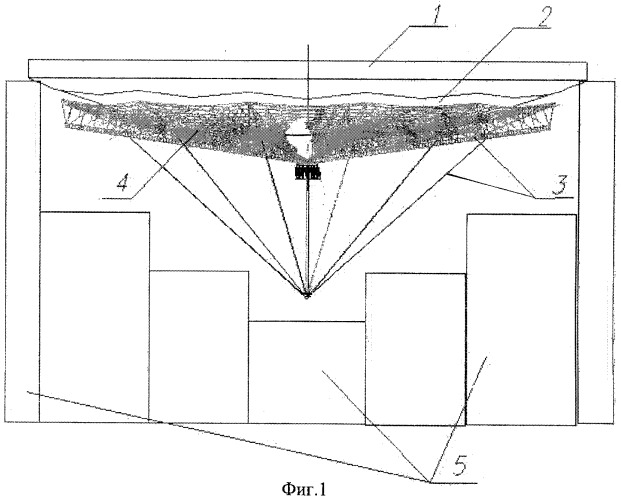 Способ изготовления крупногабаритного рефлектора (патент 2344524)