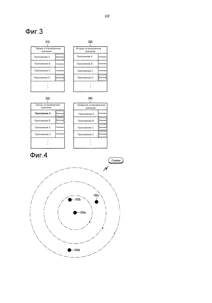 Способ и система для совместного использования и применения информации местоположения в портативном терминале (патент 2604991)