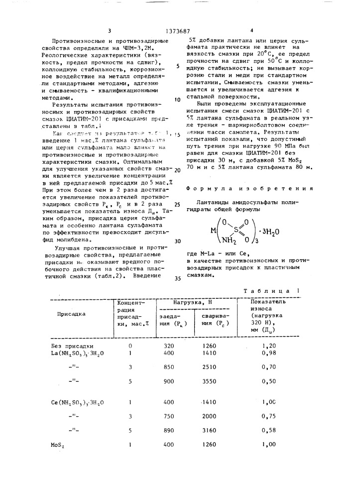 Лантаниды амидосульфаты полигидраты в качестве противоизносных и противозадирных присадок к пластичным смазкам (патент 1373687)