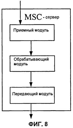 Способ, устройство и система для установления канала-носителя в gsm-сети (патент 2431239)