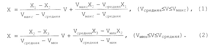 Способ изготовления оптического волокна (патент 2475459)