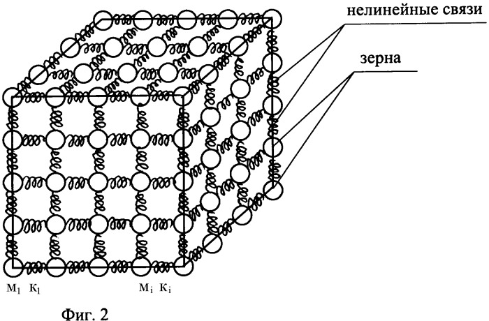 Система измерений предвестника землетрясений (патент 2335000)