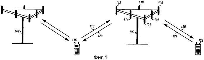 Способ и устройство для произвольного доступа в системе связи множественного доступа с ортогональным разделением каналов (патент 2417550)
