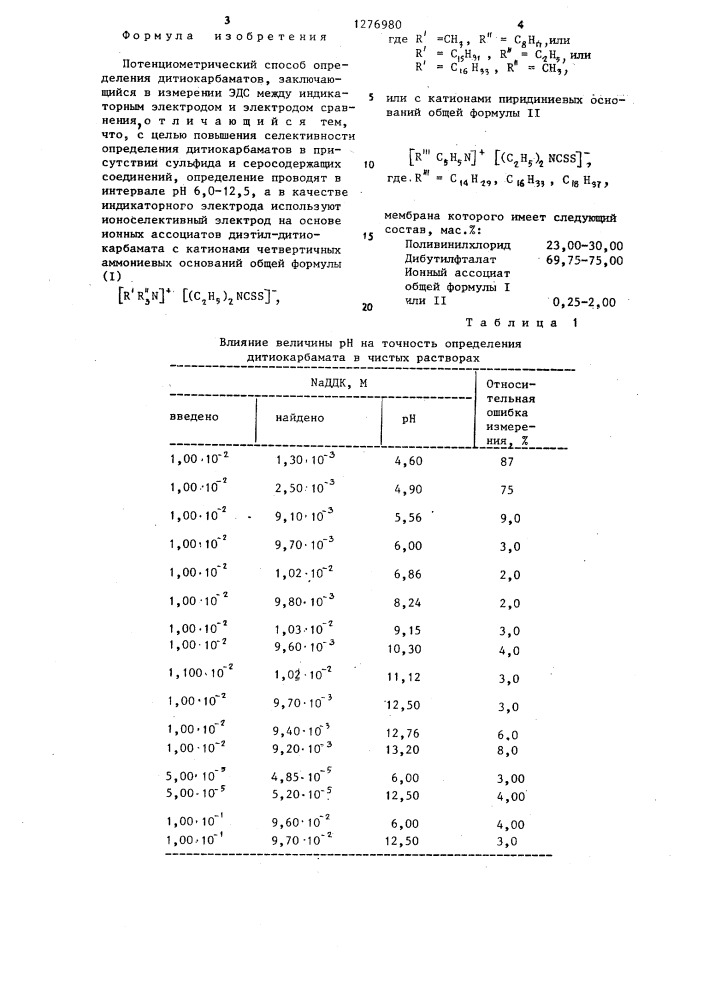 Потенциометрический способ определения дитиокарбаматов (патент 1276980)