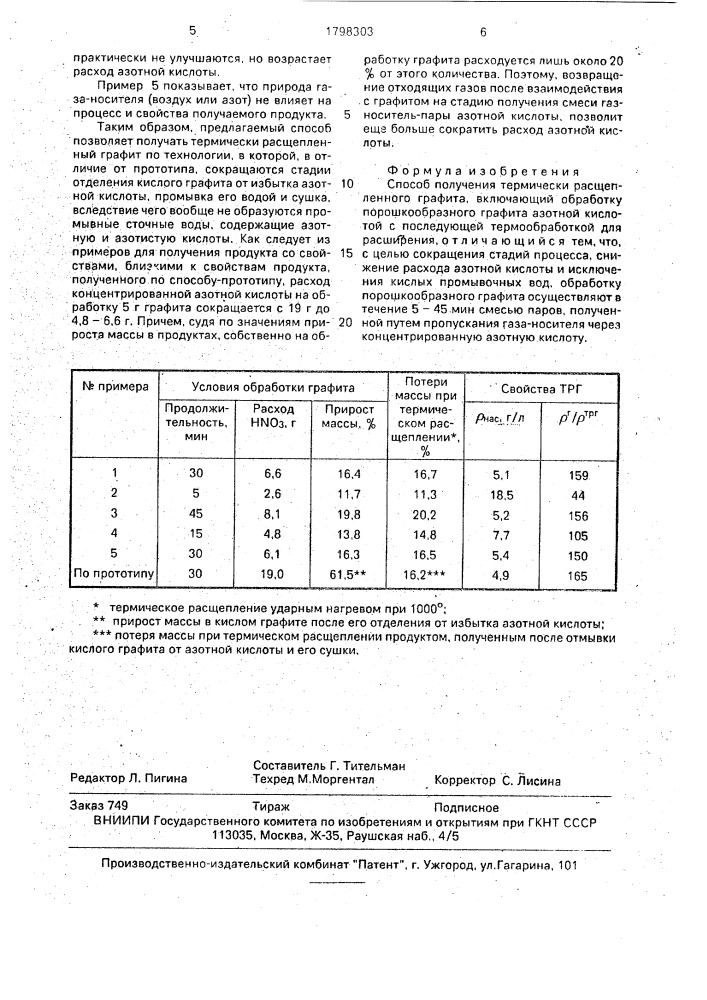 Способ получения термически расщепленного графита (патент 1798303)