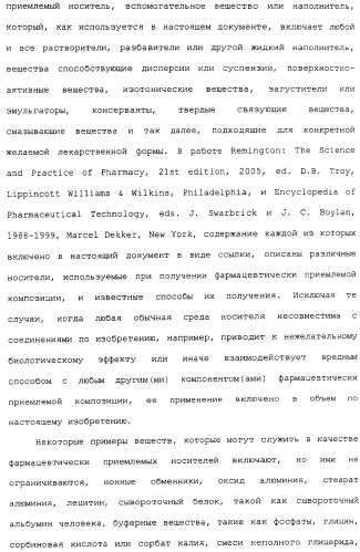 Ингибиторы с-мет и их применение (патент 2419620)