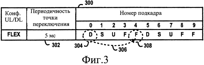 Сигнализация (патент 2568661)