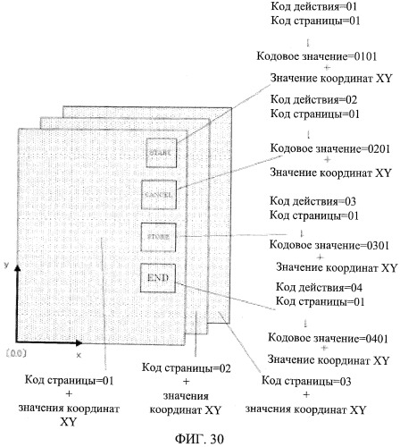 Система рукописного ввода/вывода, лист рукописного ввода, система ввода информации, и лист, обеспечивающий ввод информации (патент 2536667)
