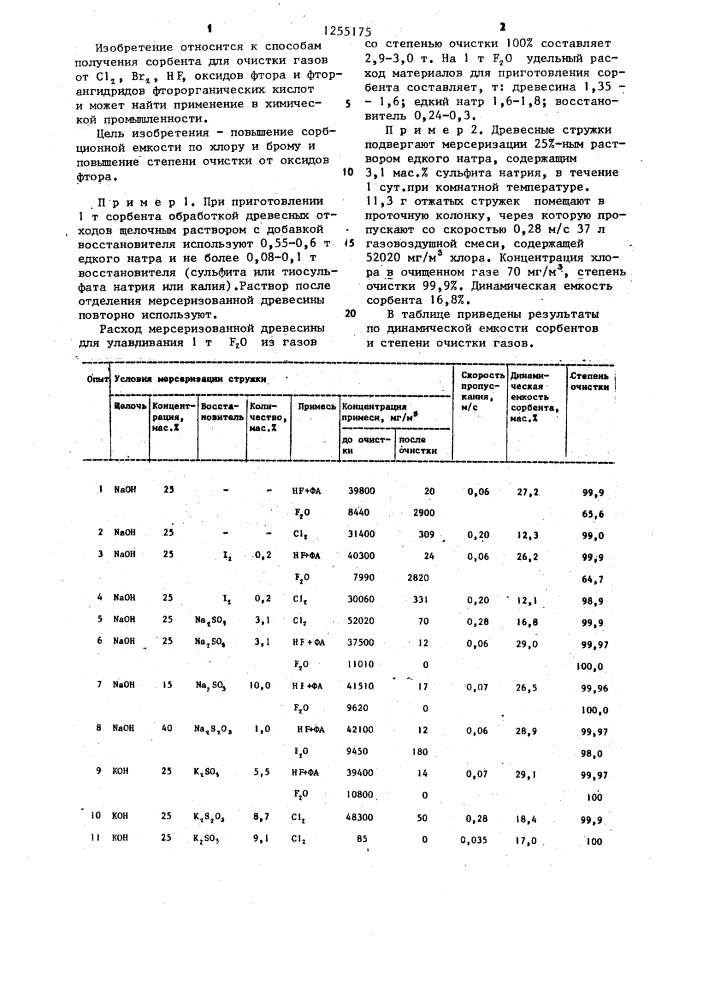 Способ получения сорбента для очистки газов (патент 1255175)