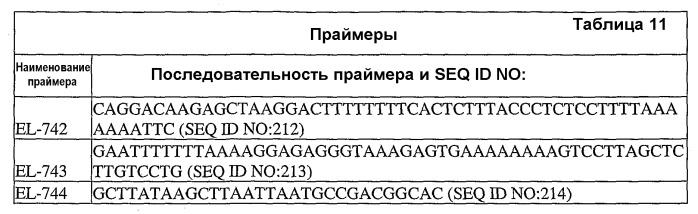 Применение и получение стабильной при хранении нейтральной металлопротеиназы (патент 2433182)