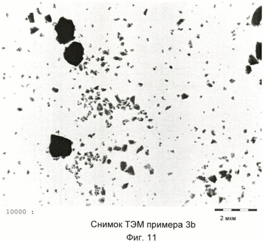 Аморфные субмикронные частицы (патент 2458741)